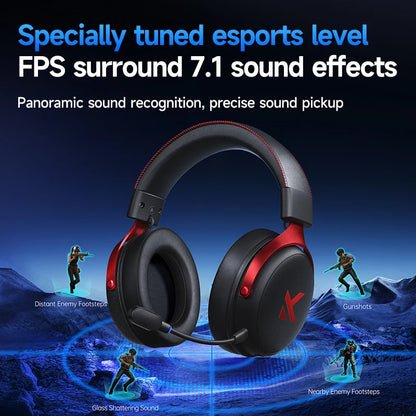 MCHOSE V9 Pro – Casque Gaming Sans Fil 7.1 Surround (250H d’autonomie)